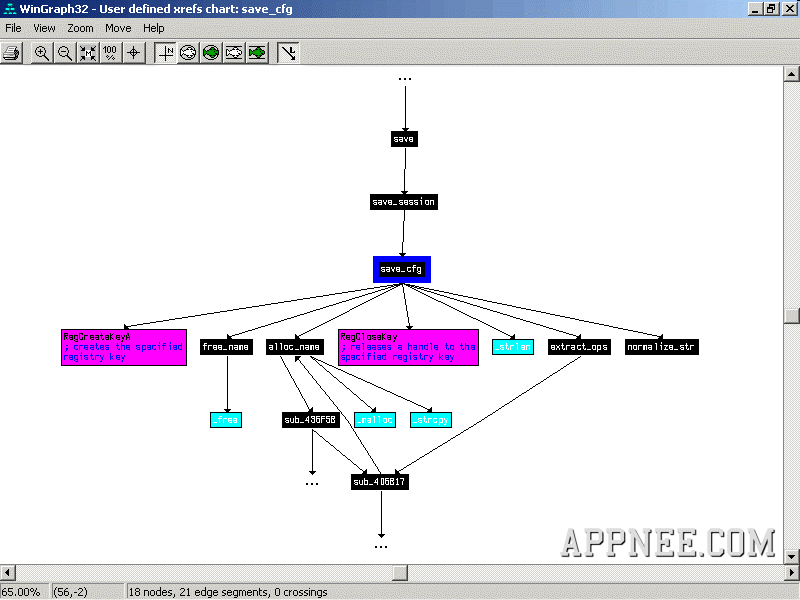 Using Ida Pro To Crack Someone Up