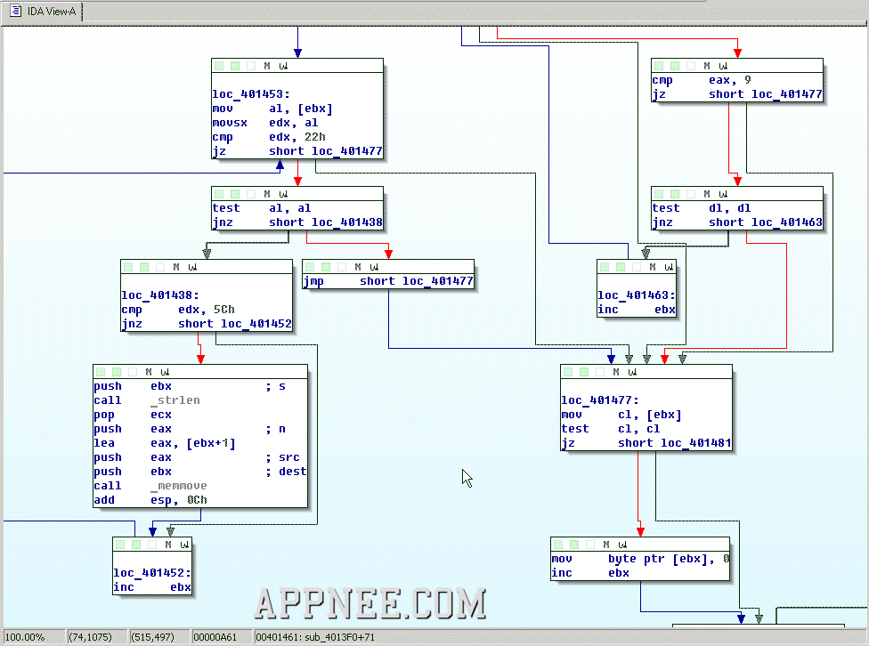 Cracking With Ida Pro