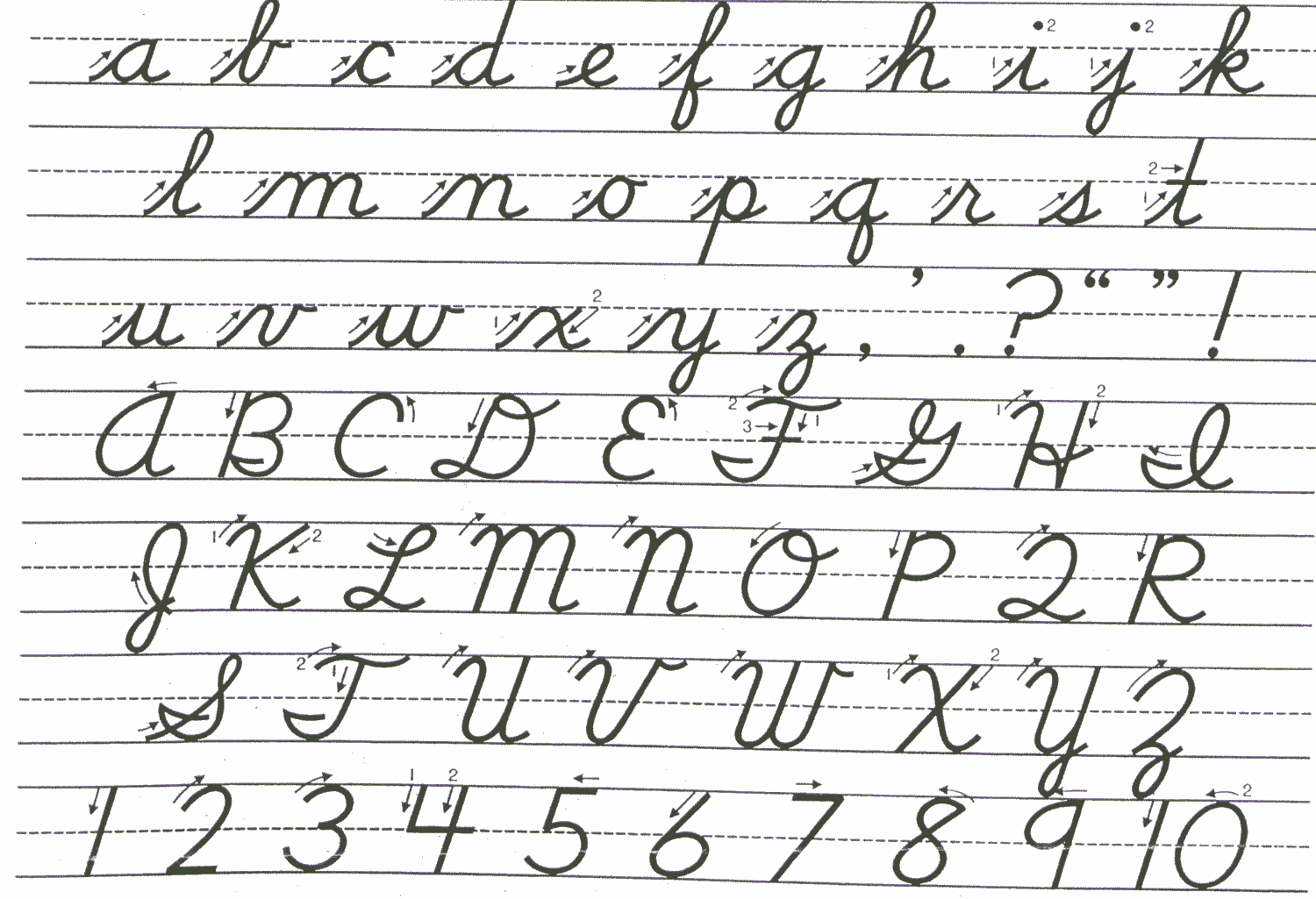 Printable Chart Of Cursive Letters