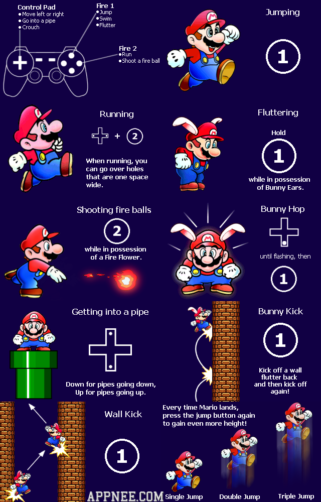 Super mario blue twilight dx final bosses