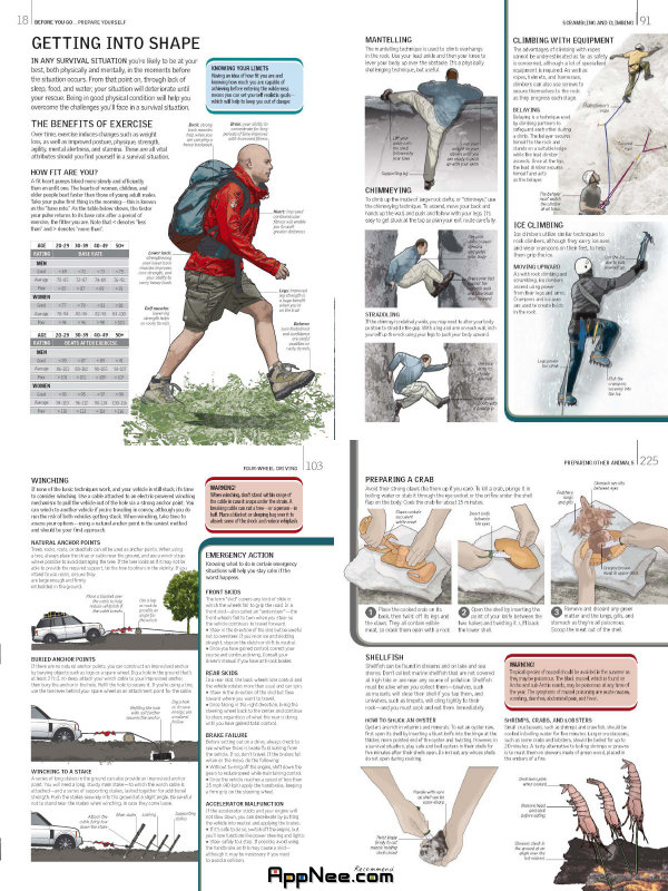 National geographic america map quiz, difference between emergency