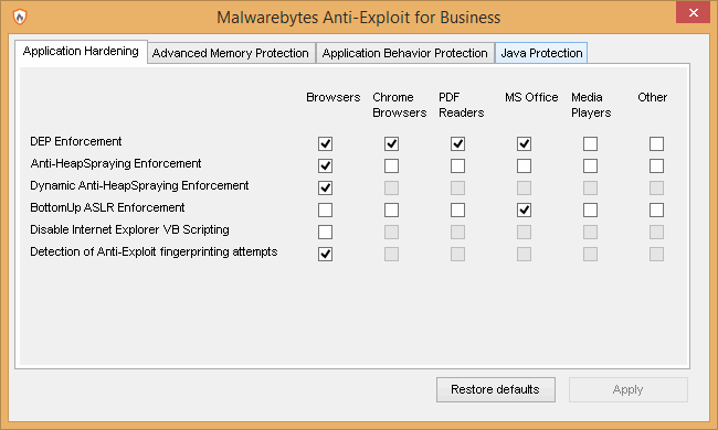 malwarebytes anti malware 1.75 portable