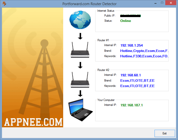 registration code for port forward network utilities