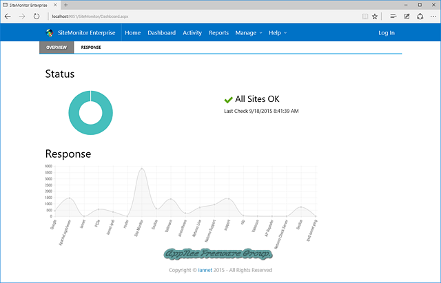 internet uptime monitor windows