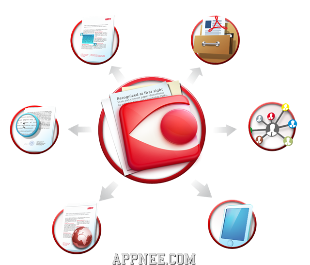 ABBYY FineReader Pro is an unparalleled OCR solution