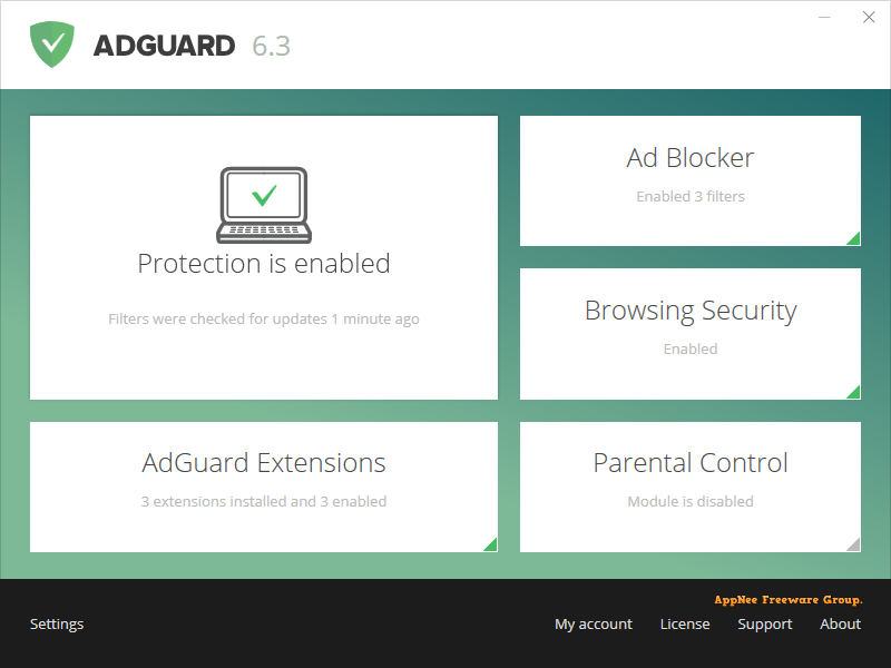 adguard 6.2 license key list