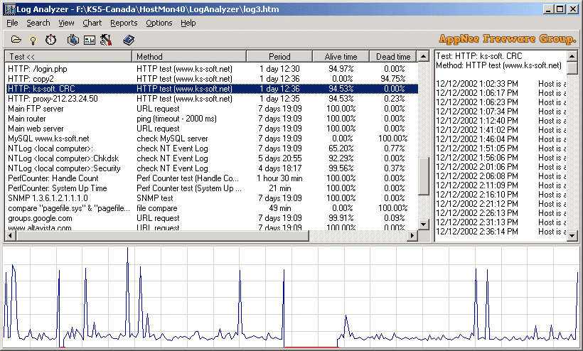 advanced host monitor 11.00