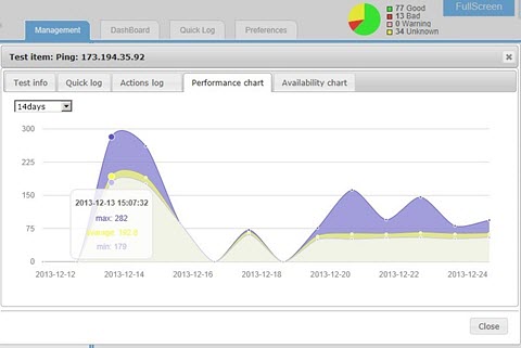 advanced host monitor pro 11.00