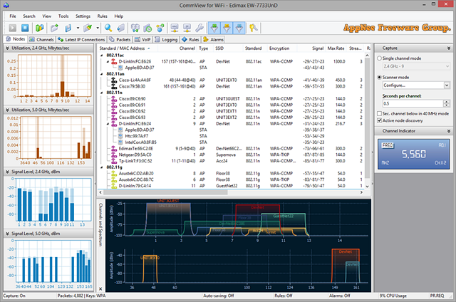 PassMark WirelessMon - Wireless 802.11 WiFi monitoring software