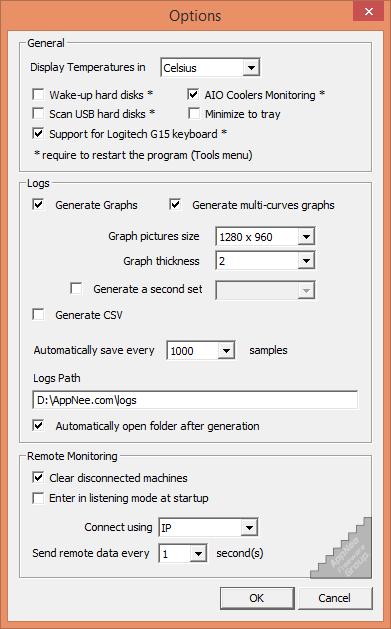 hardware monitor 64