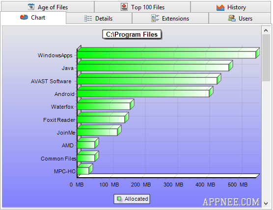 programs like treesize for network drives