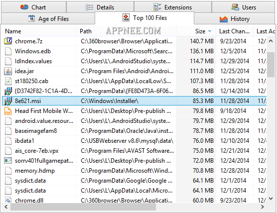 programs like treesize for network drives