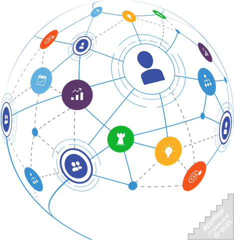 Mind Map Appnee Freeware Group