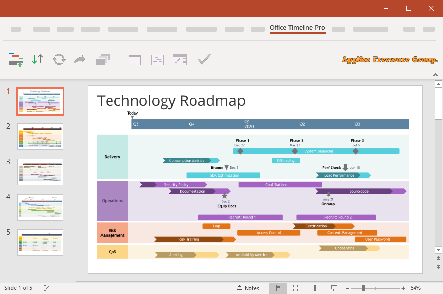 microsoft office timeline template powerpoint