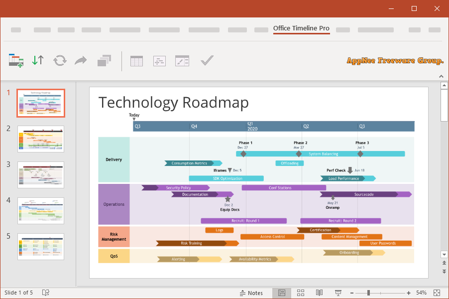 microsoft office timeline template