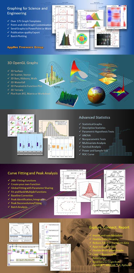 Origin: Data Analysis and Graphing Software