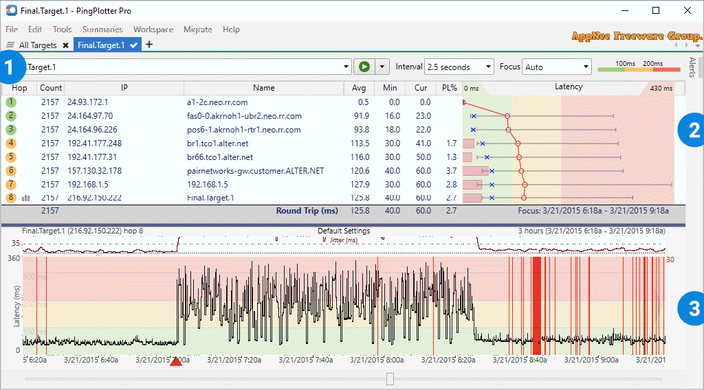 pingplotter bandwidth test