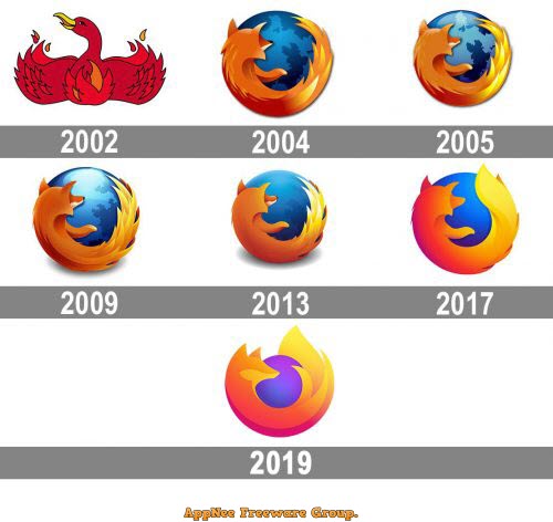 download old versions of mozilla firefox