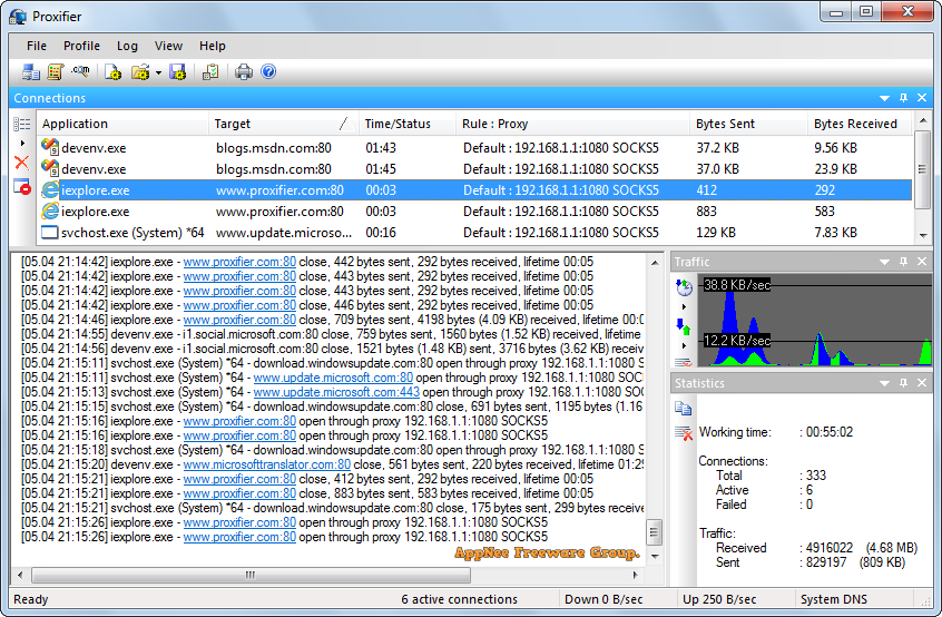 proxifier portable edition