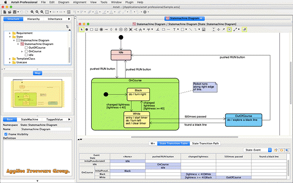 mindmapper pro 17 serial key