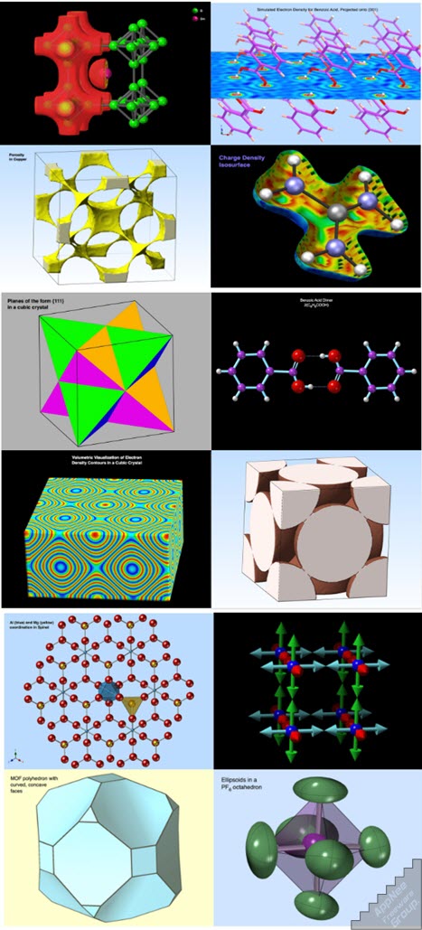 crystalmaker structure showing bonds