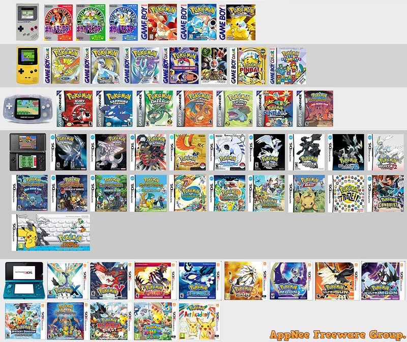 A list of main series Pokémon games.