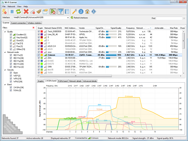 v22.xx] Wi-Fi Scanner – Scan and analyze 802.11a/b/g/n/ac/ax wireless  networks