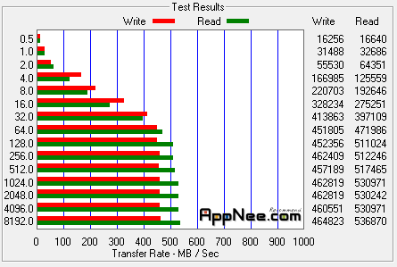 atto disk benchmark portable