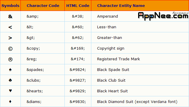 Symbol Codes Html