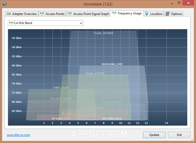 instal the new for windows Homedale 2.07