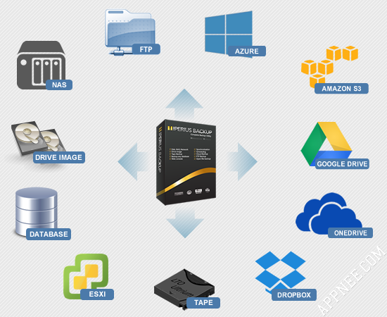 iperius backup drive cloning