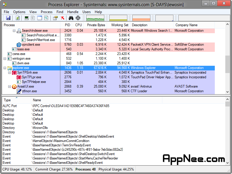 Process Explorer 17.05 for windows download free