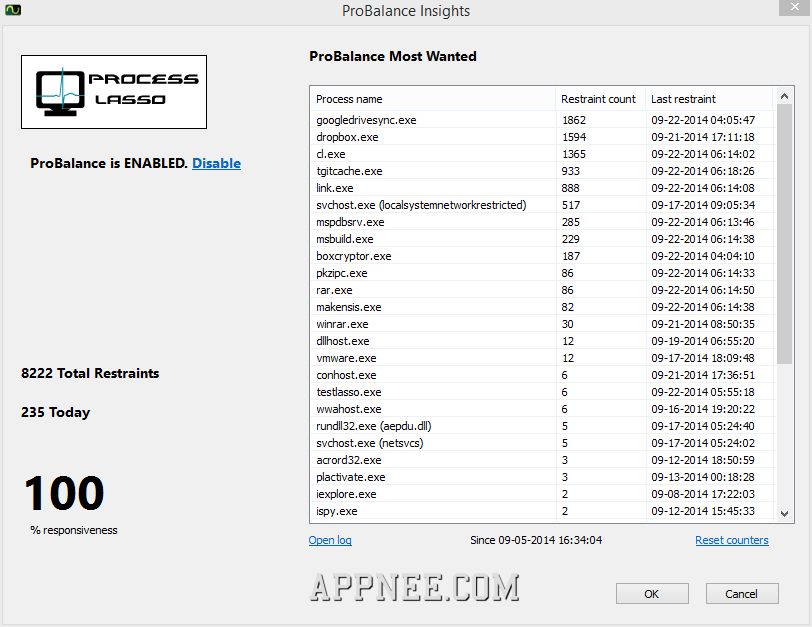 process lasso server torrent